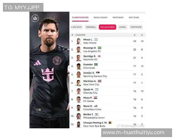 梅西职业生涯转会费为零的传奇故事终老迈阿密足坛罕见的现象