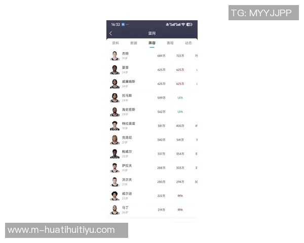 即将交易的明星球员榜单库明加字母哥浓眉引关注