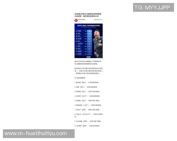 姆巴佩表现抢眼打进制胜球数据统计显示7射4正1进球2次关键传球