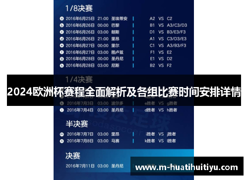 2024欧洲杯赛程全面解析及各组比赛时间安排详情